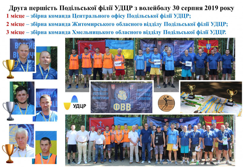 Подільська філія УДЦР провела турнір з волейболу з нагоди святкування 5-ї річниці створення